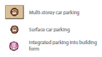 Key - Multi-storey car parking Surface car parking Integrated parking into building form