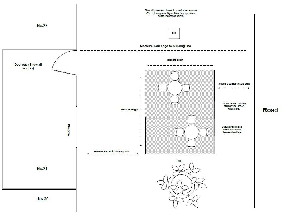 Appendix 4A diagram with advice of how to measure the building to the road.