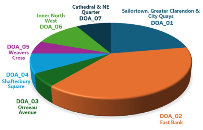 sailortown-masterplan-image-7.png ""
