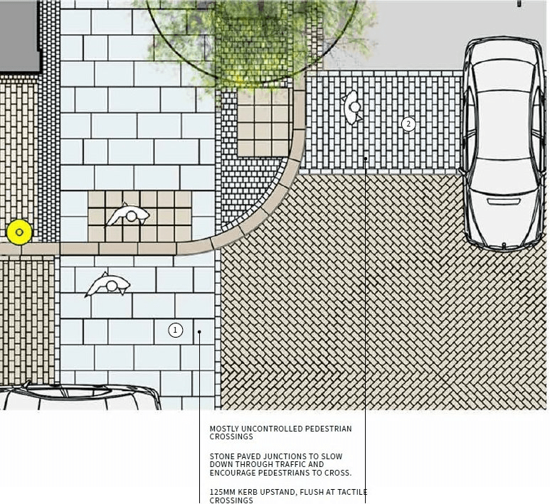 Artist impression of paving arrangement on a pedestrian crossing on streets in Belfast's Linen Quarter