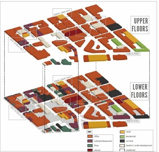 Land uses in Belfast's Linen Quarter