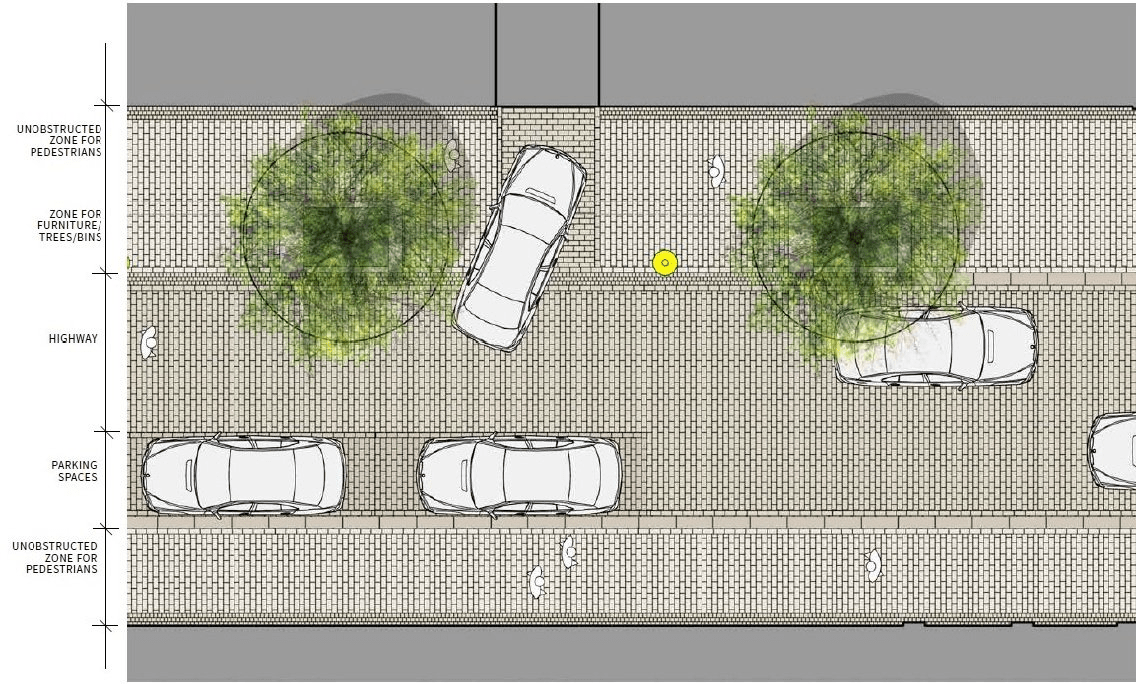 Artist impression of paving arrangement on east and west facing streets in Belfast's Linen Quarter