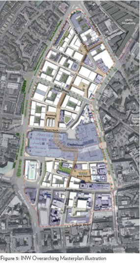 Figure 5: INW Overarching Masterplan illustration  (map)
