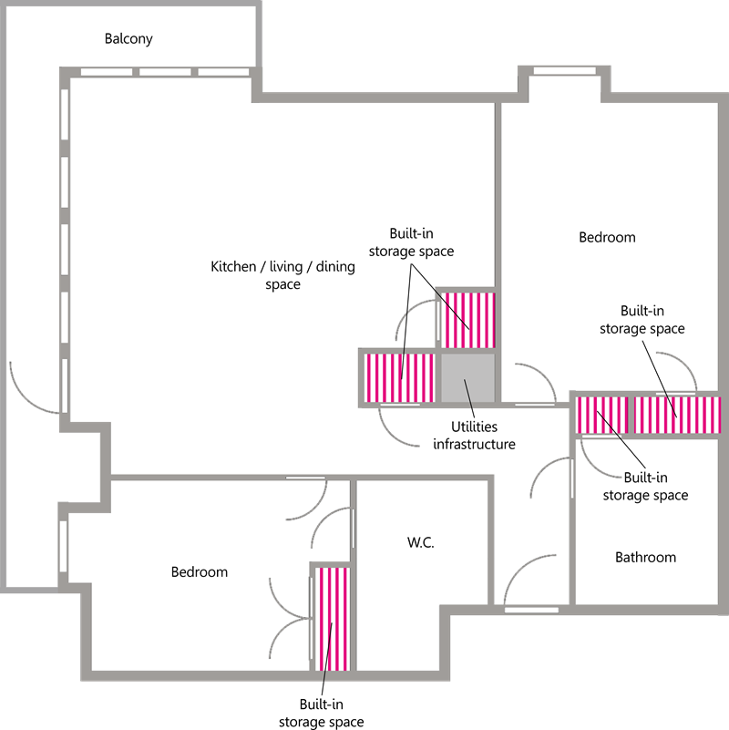 The diagram illustrates the provision of internal storage space that satisfies the requirements set out in Table 3.