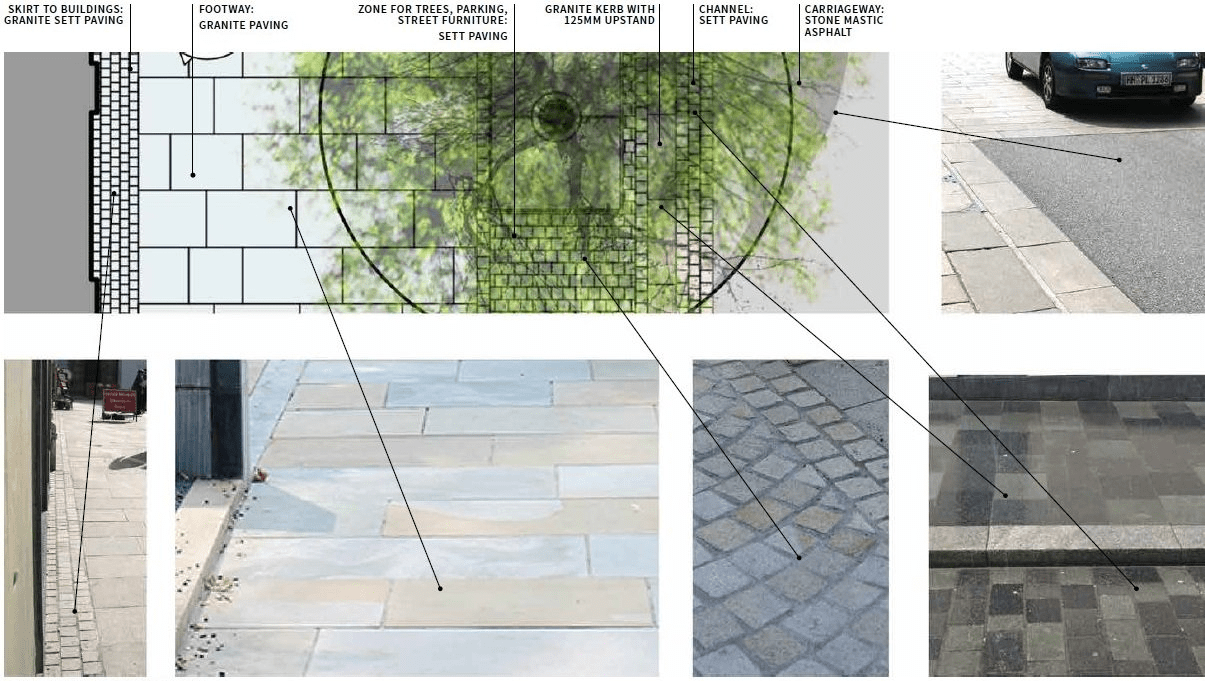 Pavement materials proposed for north and south facing streets in Belfast's Linen Quarter