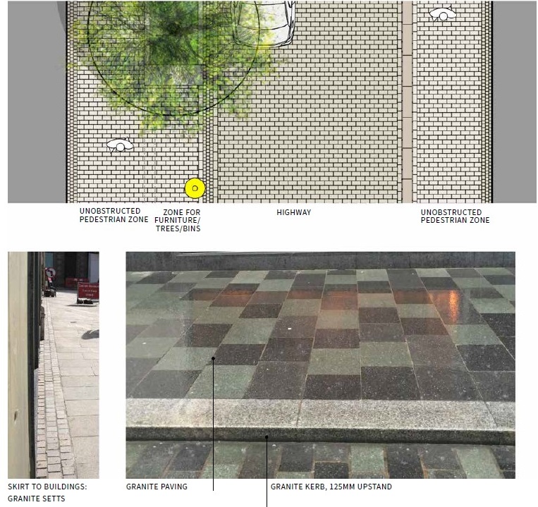 Pavement materials proposed for east and west facing streets in Belfast's Linen Quarter